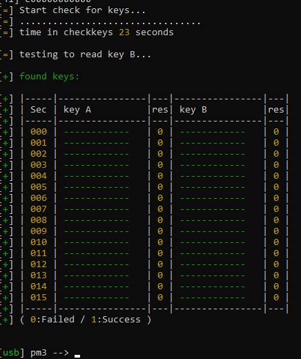 mifare keys list